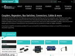 Sites similar to 1553couplers.com