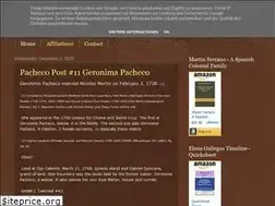 Sites similar to 1598nm.blogspot.com