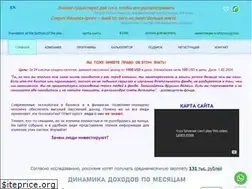 Sites similar to 15a30.ru
