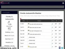 Sites similar to 15dayforecast.net