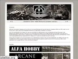 Sites similar to 15mm.se