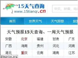 Sites similar to 15tianqi.cn