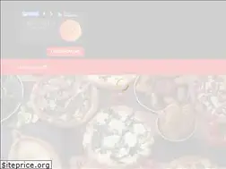 Sites similar to 161pizza.com