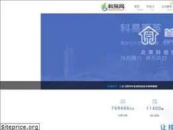 Sites similar to 1633.com