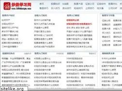 Sites similar to 168chaogu.com