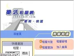 Sites similar to 168house.com