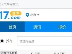 Sites similar to 17.com