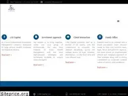 Sites similar to 1788capital.com
