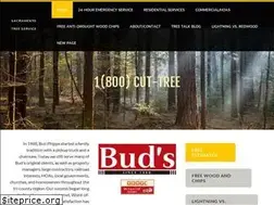 Sites similar to 1800cuttree.net