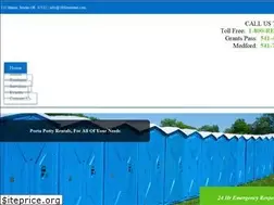 Sites similar to 1800rentdnd.com