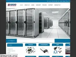 Sites similar to 1800server.com