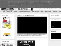 Sites similar to 180book.com