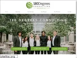 Sites similar to 180dcberkeley.com
