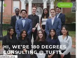 Sites similar to 180dctufts.com
