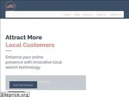 Sites similar to 180degree.com.au