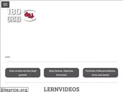 Sites similar to 180grad-flip.de