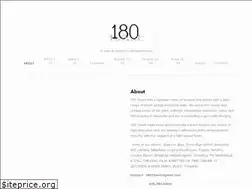 Sites similar to 180talent.com
