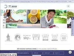 Sites similar to 180wellness.asia