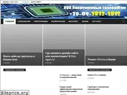 Sites similar to 1812.org.ua