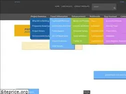 Sites similar to 183south.com