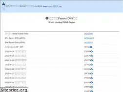 Sites similar to 18506.com