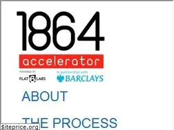 Sites similar to 1864accelerator.com