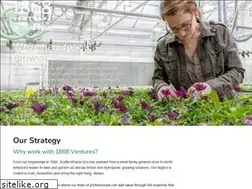 Sites similar to 1868ventures.com