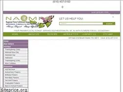 Sites similar to 1888gonaomi.com