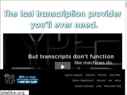 Sites similar to 1888typeitup.com