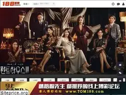 Sites similar to 188cinema.com