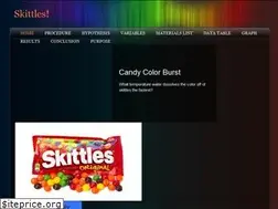 Sites similar to 1898437sf2013.weebly.com