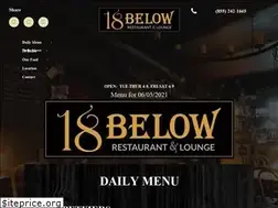 Sites similar to 18belowrawbar.com