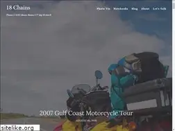 Sites similar to 18chains.com