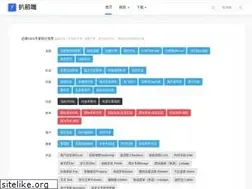 Sites similar to 18html.com