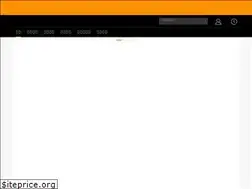 Sites similar to 1900w.com