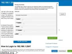 Sites similar to 1921681254.dev