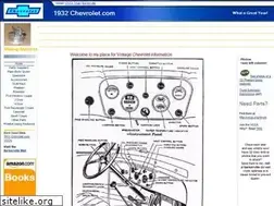 Sites similar to 1932chevrolet.com