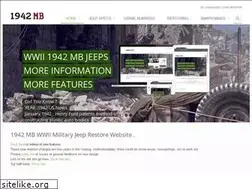 Sites similar to 1942mb.com