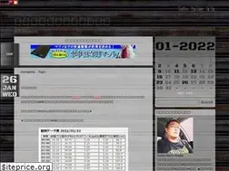 Sites similar to 194mac.jp