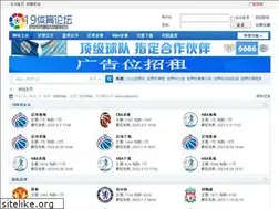 Sites similar to 194x.com