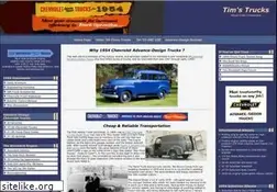 Sites similar to 1954advance-design.com