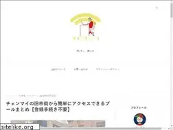 Sites similar to 1987memories.com