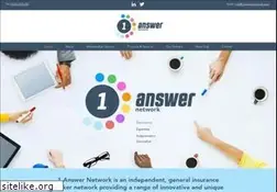 Sites similar to 1answernetwork.com