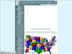 Sites similar to 1areacodescountrycodes.com