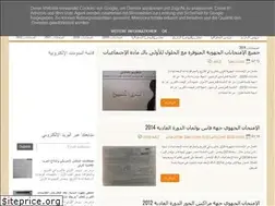 Sites similar to 1bac-hisgeo.blogspot.com