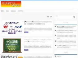 Sites similar to 1basis.net