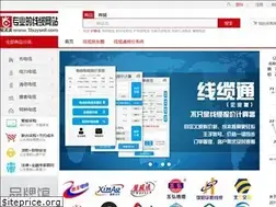 Sites similar to 1buysell.com