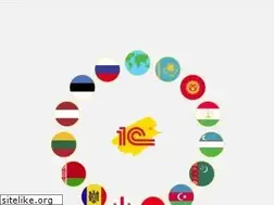 Sites similar to 1c.eu