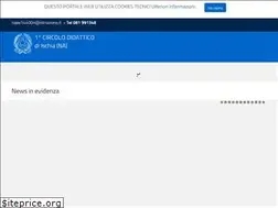 Sites similar to 1circolodidatticoischia.edu.it