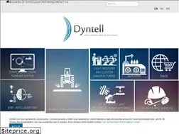 Sites similar to 1clickbusiness.com